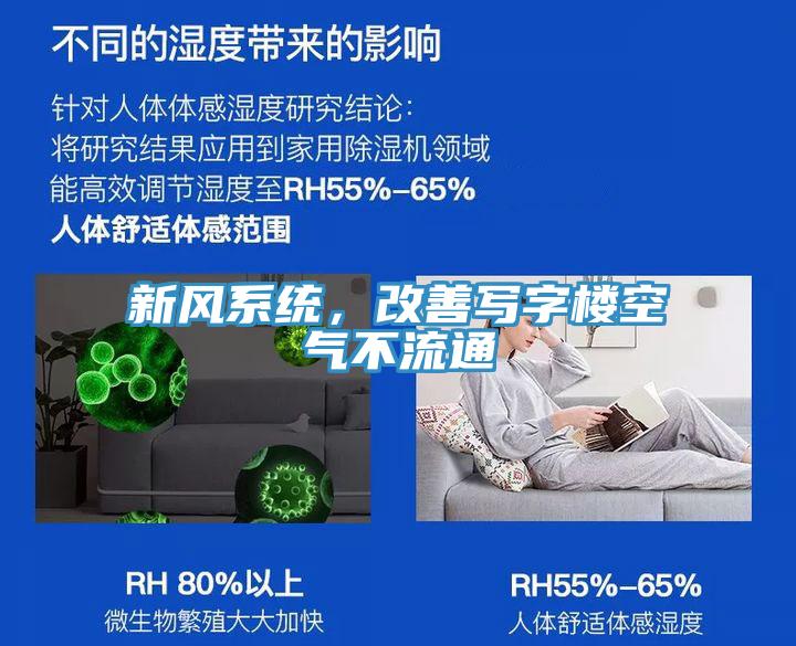 新風系統(tǒng),改善寫字樓空氣不流通